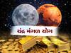 મંગળ રાશિ પરિવર્તન