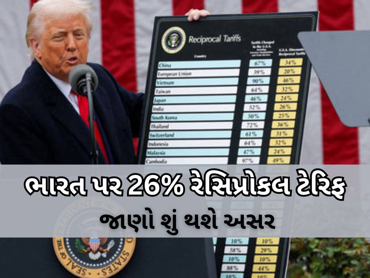 Reciprocal Tariff: ટેક્સની તખ્તી દેખાડી ટ્રમ્પે મોટો ખેલ પાડ્યો! ચીનને આપ્યો જબરદસ્ત મોટો ઝટકો, ભારત પર 26% ટેક્સ પણ એક છૂપો ફાયદો