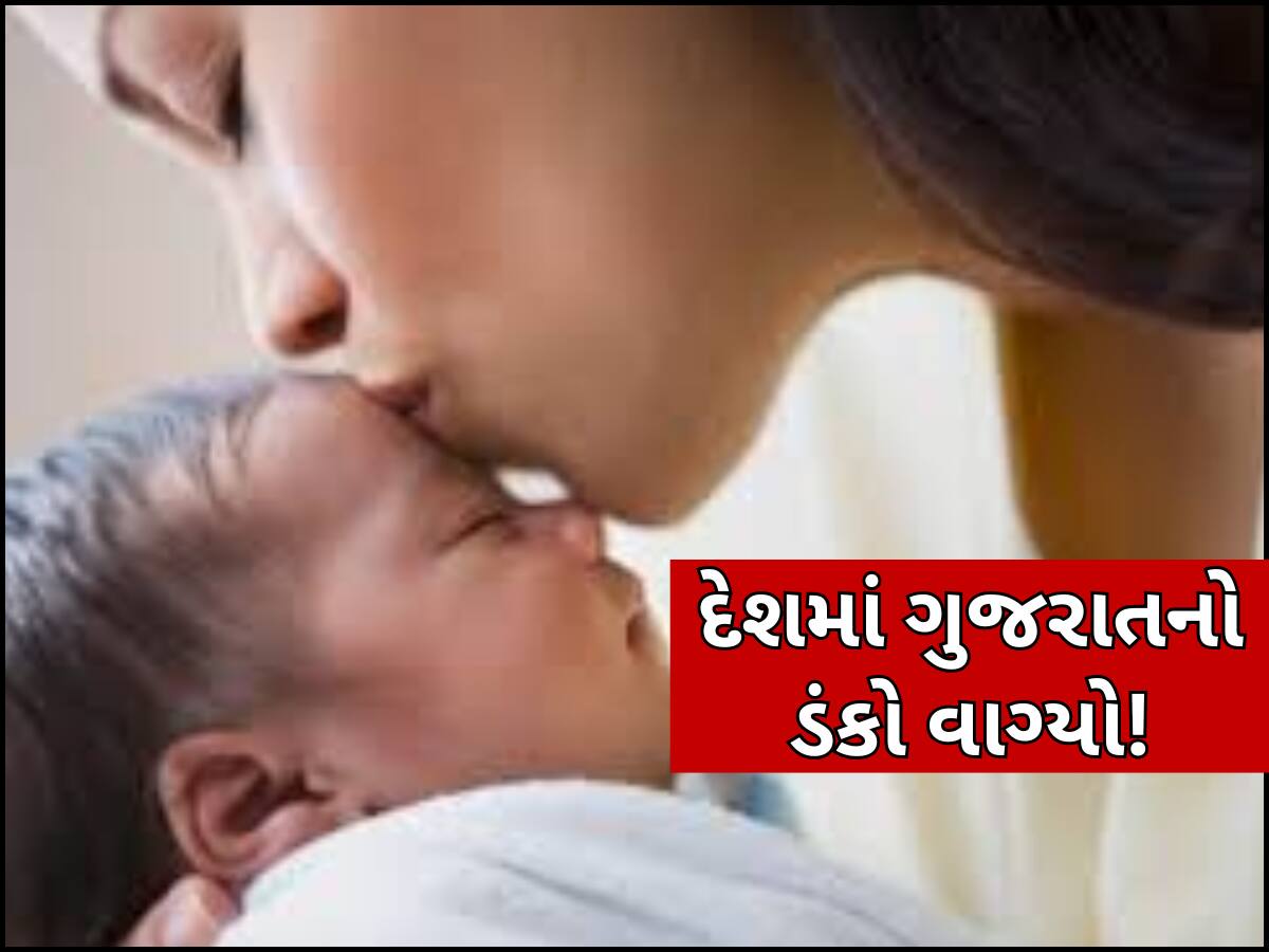 માતૃત્વ અને બાળ સ્વાસ્થ્યમાં રાષ્ટ્રીય સ્તરે ગુજરાત અગ્રેસર, રાજ્ય બે ગોલ્ડ SKOCH અવોર્ડથી સન્માનિત