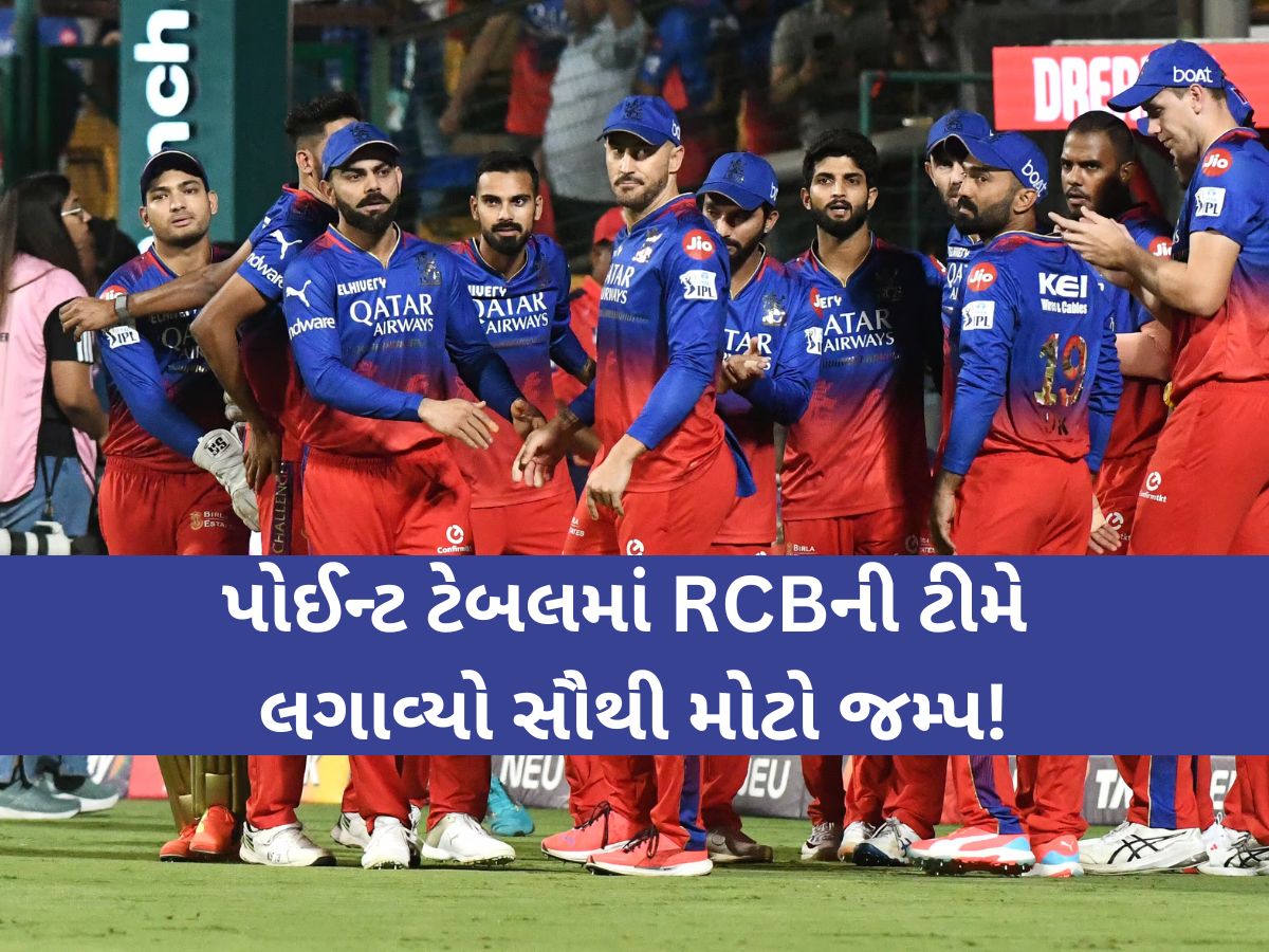 W,W,W,W.. RCB માટે 'સુપરમેન' બન્યો આ ખતરનાક બોલર, રાજસ્થાનના મોઢામાંથી છીનવી લીધી જીત W,W,W,W.. RCB માટે 'સુપરમેન' બન્યો આ ખતરનાક બોલર, રાજસ્થાનના મોઢામાંથી છીનવી લીધી જીત
