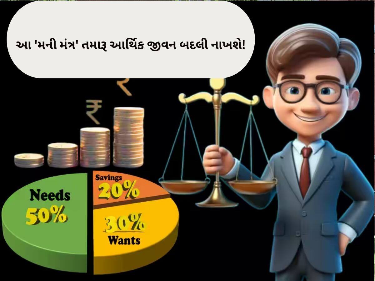  પગાર આવવાની સાથે પર્સ 'ખાલી'? આ 50/30/20 જાદુઈ ફોર્મ્યુલા તમારા માટે છે 'સંજીવની બૂટી', અડધી દુનિયા કરે છે ફોલો