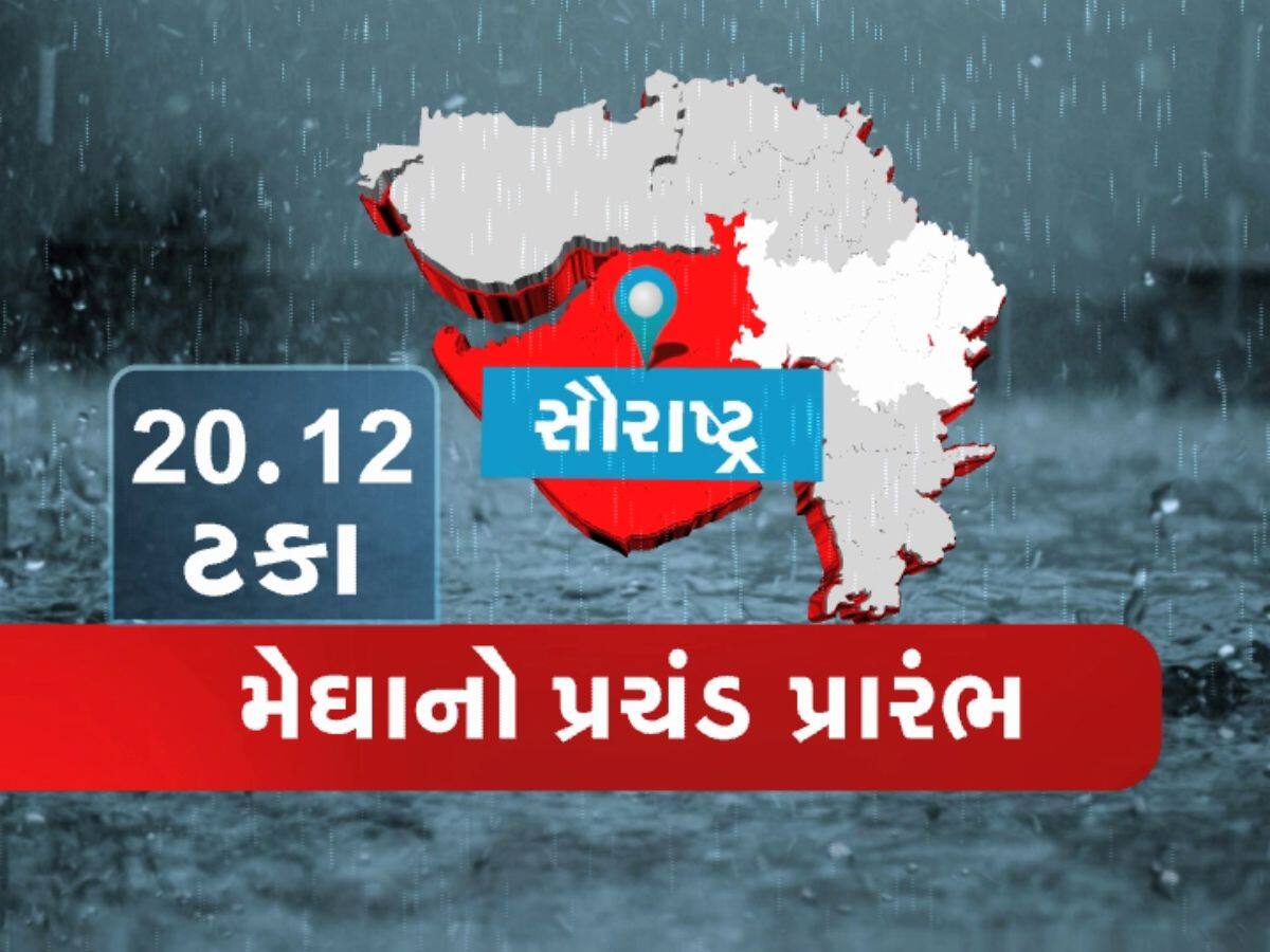 ગુજરાતમાં ચોમાસાની ધમાકેદાર એન્ટ્રી : સૌરાષ્ટ્રમાં 20%થી વધુ વરસાદ, 2639 લોકોનું સ્થળાંતર કરાયું 