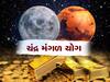  મહાલક્ષ્મી યોગ 2025