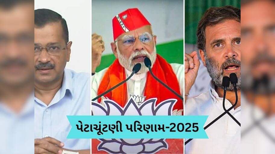વિધાનસભા પેટાચૂંટણીમાં 4-1થી આગળ INDIA ગઠબંધન, AAPને ગુડ ન્યૂઝ, ભાજપને ઝટકો