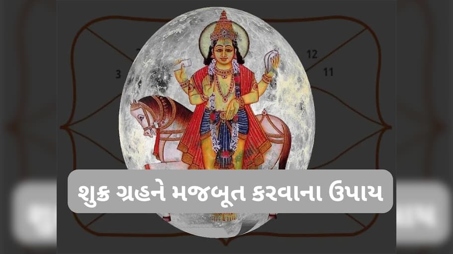 Shukra Upay: કુંડળીમાં શુક્ર ગ્રહ નબળો હોય તો જીવનભર રહે આર્થિક સમસ્યાઓ, જાણો શુક્રને મજબૂત કરવાના ઉપાયો