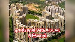 ગજબ કહેવાય...ગુજરાતના આ 5 જિલ્લામાં રિયલ એસ્ટેટમાં રોકાણ કરવા માટે જબરદસ્ત પડાપડી