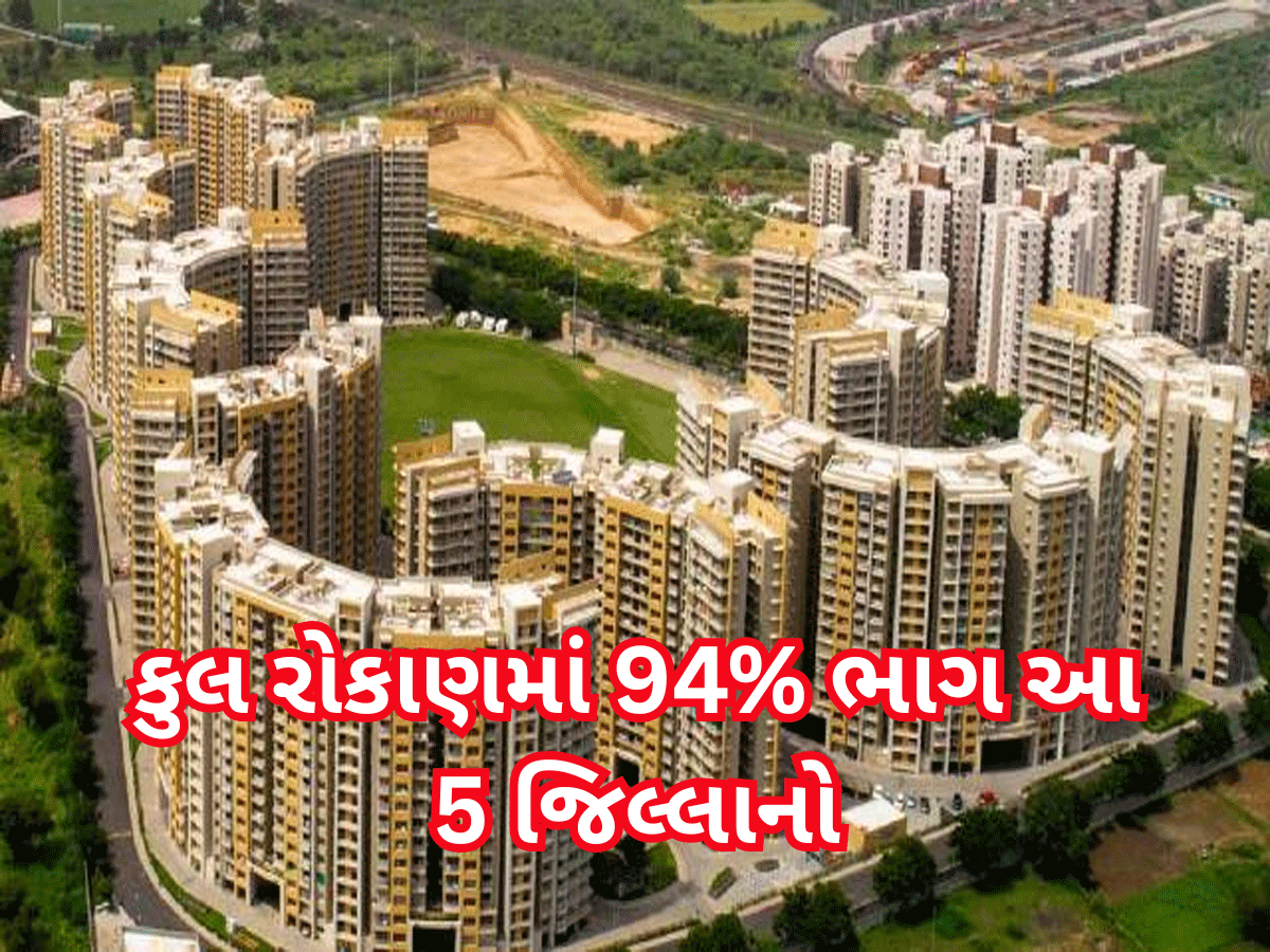 Property News: ગજબ કહેવાય...ગુજરાતના આ 5 જિલ્લામાં રિયલ એસ્ટેટમાં રોકાણ કરવા માટે જબરદસ્ત પડાપડી, આંકડા ખુબ ચોંકાવનારા Property News: ગજબ કહેવાય...ગુજરાતના આ 5 જિલ્લામાં રિયલ એસ્ટેટમાં રોકાણ કરવા માટે જબરદસ્ત પડાપડી, આંકડા ખુબ ચોંકાવનારા