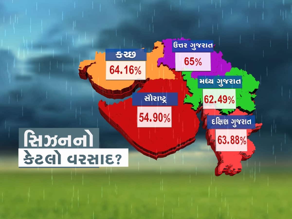 આગામી 3 કલાક માટેની આગાહી : 13 જિલ્લાઓમાં રેડ એલર્ટ, ભારેથી અતિભારે વરસાદ આવશે