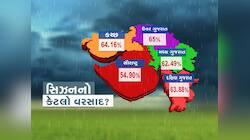 આગામી 3 કલાક માટેની આગાહી : 13 જિલ્લાઓમાં રેડ એલર્ટ, ભારેથી અતિભારે વરસાદ આવશે
