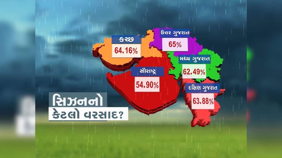 આગામી 3 કલાક માટેની આગાહી : 13 જિલ્લાઓમાં રેડ એલર્ટ, ભારેથી અતિભારે વરસાદ આવશે