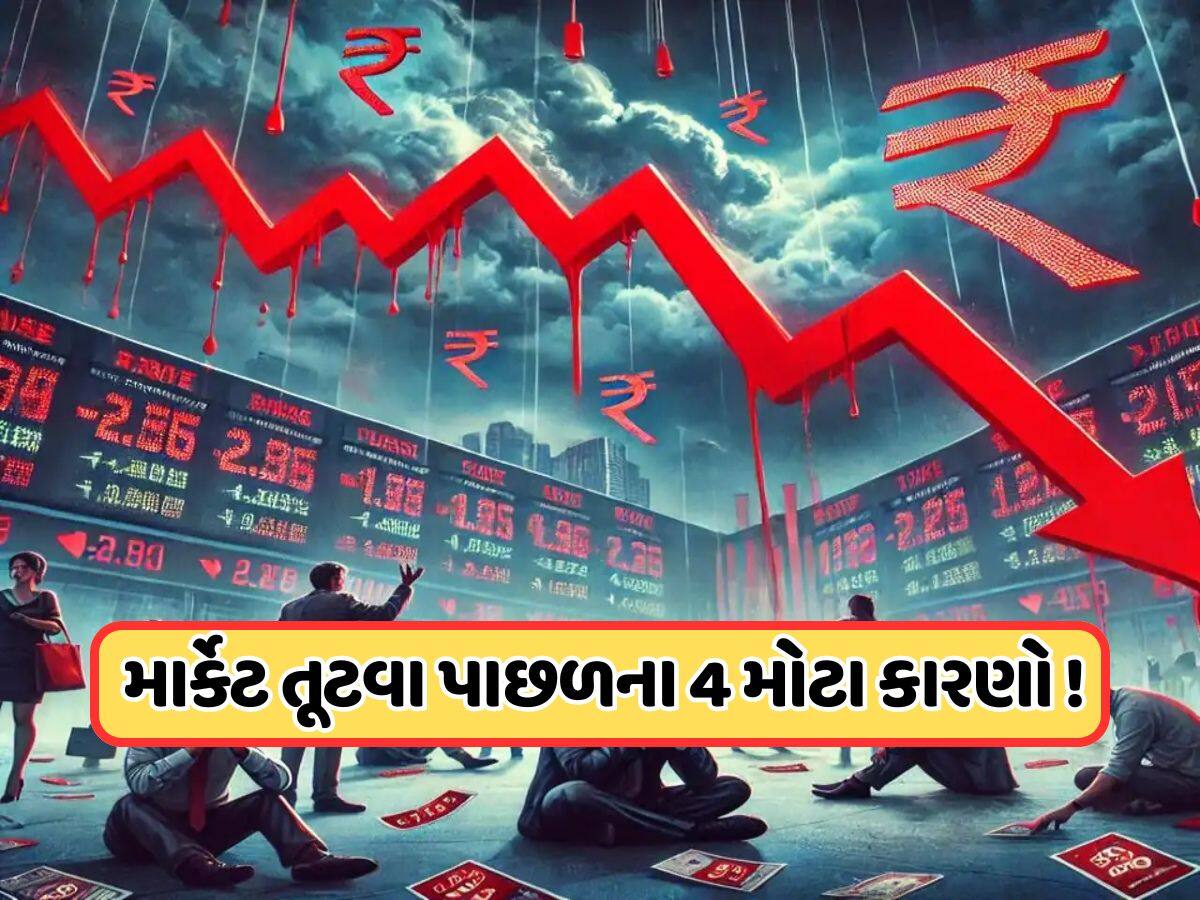 Why is the stock market crashing every day 4 major reasons for the