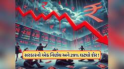 સરકારના એક નિર્ણયને અને 29% તૂટ્યો આ શેર, રેખા ઝુનઝુનવાલાએ વેચી દીધો પોતાનો હિસ્સો
