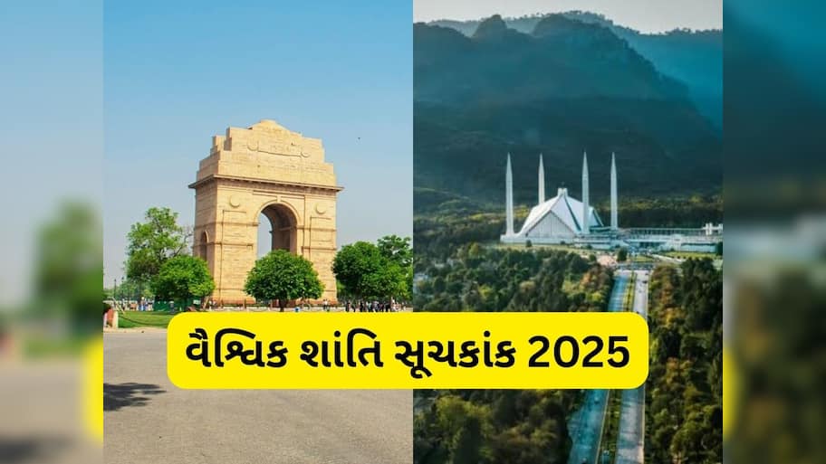  Global Peace Index 2025: દુનિયાનો સૌથી શાંત દેશ કયો? જાણો કેટલામું છે ભારતનું સ્થાન