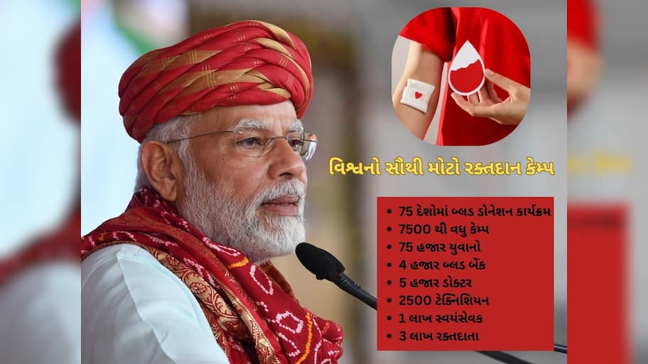 PM મોદીના જન્મદિને રક્તદાનનો મહાયજ્ઞ : 75 દેશોમાં 7500 બ્લડ કેમ્પ, નરેન્દ્ર મોદી સ્ટેડિયમમાં ભવ્ય આયોજન