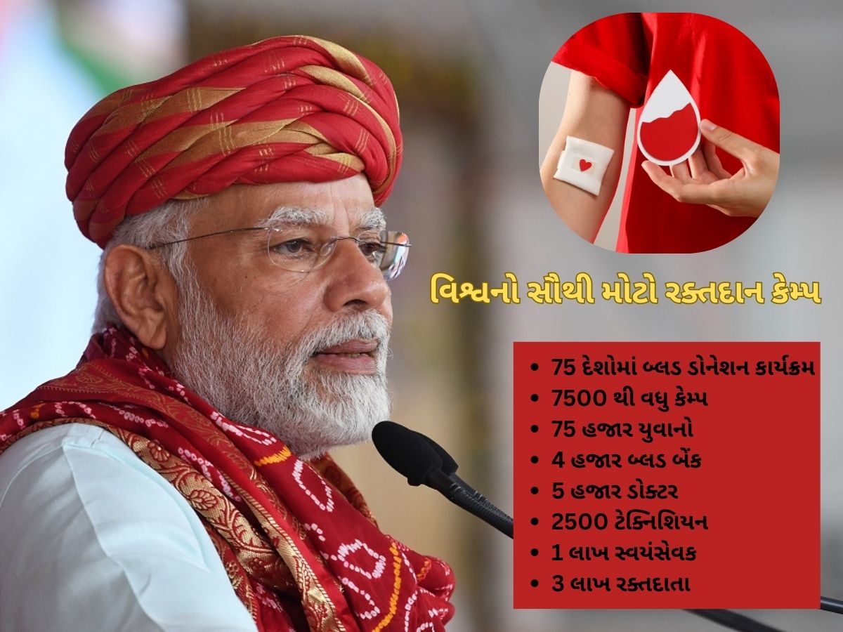 PM મોદીના જન્મદિને રક્તદાનનો મહાયજ્ઞ : 75 દેશોમાં 7500 બ્લડ કેમ્પ, નરેન્દ્ર મોદી સ્ટેડિયમમાં ભવ્ય આયોજન PM મોદીના જન્મદિને રક્તદાનનો મહાયજ્ઞ : 75 દેશોમાં 7500 બ્લડ કેમ્પ, નરેન્દ્ર મોદી સ્ટેડિયમમાં ભવ્ય આયોજન