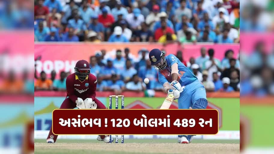 T20માં 489 રનનો અશક્ય રેકોર્ડ...ભારતના આ ખતરનાક બેટ્સમેને મચાવી તબાહી 