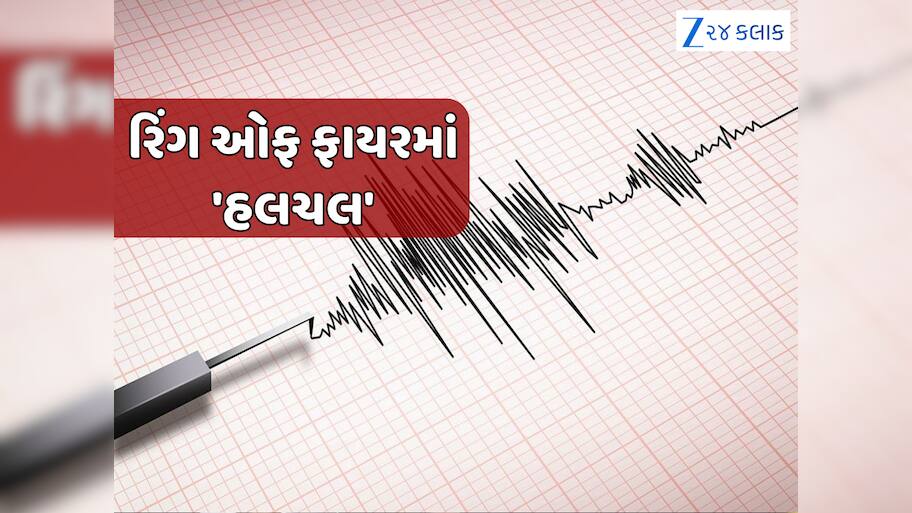Russia Earthquake: પ્રલયના ભણકારા! ફરી એકવાર 'ધ્રુજી' રશિયાની ધરા, 7.8ની તીવ્રતાના ભૂકંપ બાદ સુનામીની ચેતવણી
