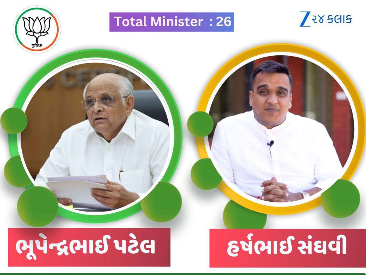 Gujarat Cabinet Expansion Live: હર્ષ સંઘવી બન્યા ગુજરાતના નાયબ મુખ્યમંત્રી, મંત્રીઓએ લીધા શપથ Gujarat Cabinet Expansion Live: હર્ષ સંઘવી બન્યા ગુજરાતના નાયબ મુખ્યમંત્રી, મંત્રીઓએ લીધા શપથ