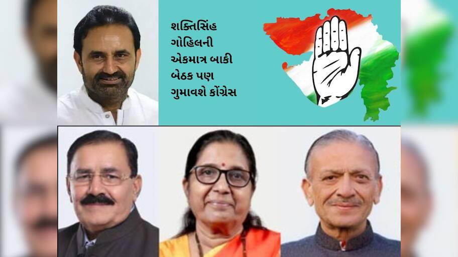 રાજ્યસભામાં ગુજરાત કોંગ્રેસનો ખેલ ખતમ!  30 વર્ષ બાદ રાજ્યસભામાં કોંગ્રેસ પ્રતિનિધિત્વ ગુમાવશે 