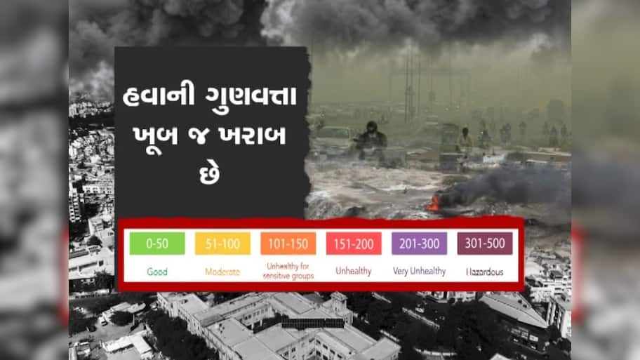  રાજકોટની હવા બની ઝેરી, શ્વાસ લેવો બન્યો મુશ્કેલ! બુધવારે સવારે AQI 340 નોંધાયો