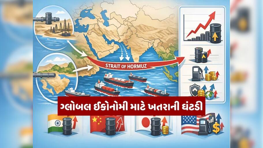 crude oil supply disruption strait of hormuz impact india china global ...