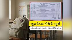 સ્કૂલની ઉઘાડી લૂંટ : ગુજરાતીએ વાયરલ કર્યું પહેલા ધોરણના પુસ્તકોનું 4000 રૂપિયાનુ બિલ