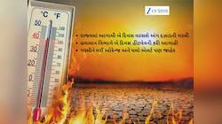 Heatwave Alert in Gujarat : ભયાનક ગરમી અને હીટવેવ વચ્ચે રાહત આપતા સમાચાર