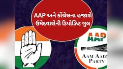 સ્થાનિક ચૂંટણીમાં AAP અને કોંગ્રેસના હજારો ઉમેદવારોની ડિપોઝિટ ગુલ, સામે આવ્યા આંકડા
