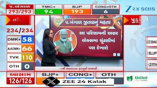ભાજપની પશ્ચિમ બંગાળમાં પ્રચંડ જીતનું શું છે મહત્વ? ખાસ જાણો