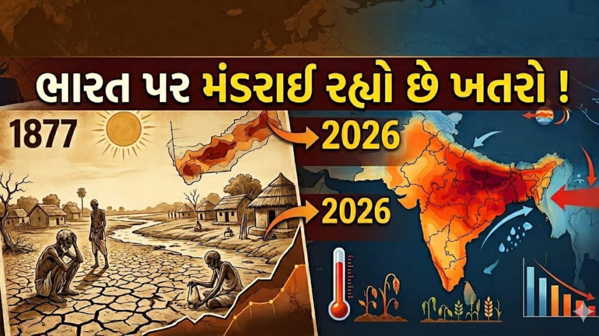 Super El Nino 1877 History Repeat Risk 2026 India Monsoon Impact | ભારત ...