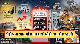2008ના તેલના ઝટકાથી લઈને ઈરાન યુદ્ધ સુધી... જાણો પેટ્રોલે ક્યારે બગાડ્યું બજેટ ? 
