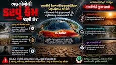 Super El Nino : સુપર અલનીનોની આખરે એન્ટ્રી થઈ! ગરમ થયું પ્રશાંત મહાસાગરનું પાણી