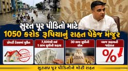 સુરત પૂર પીડિતો માટે રાજ્ય સરકારની મોટી જાહેરાત: વેપારીઓ માટે કરોડોનું રાહત પેકેજ...