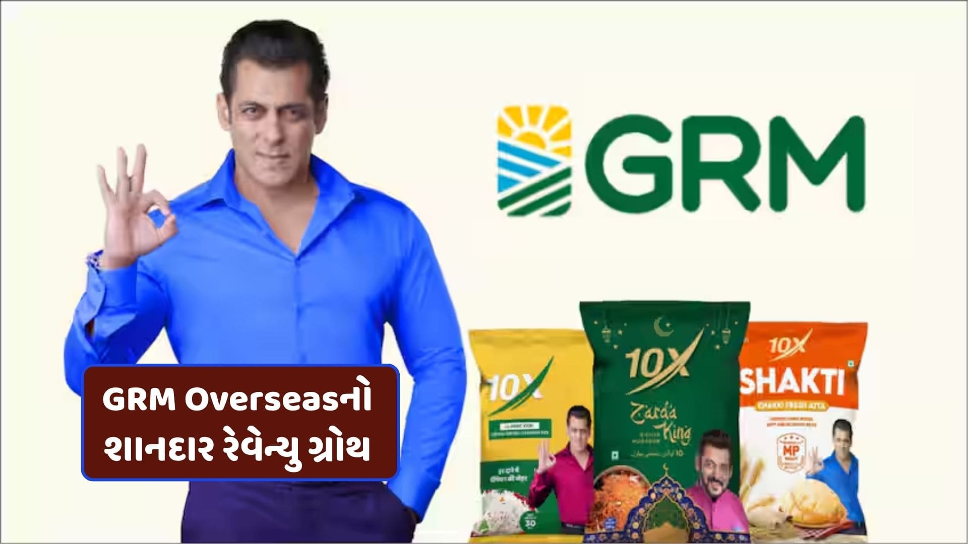 GRM Overseasની આવક ₹427 કરોડ, 27.7% વૃદ્ધિ