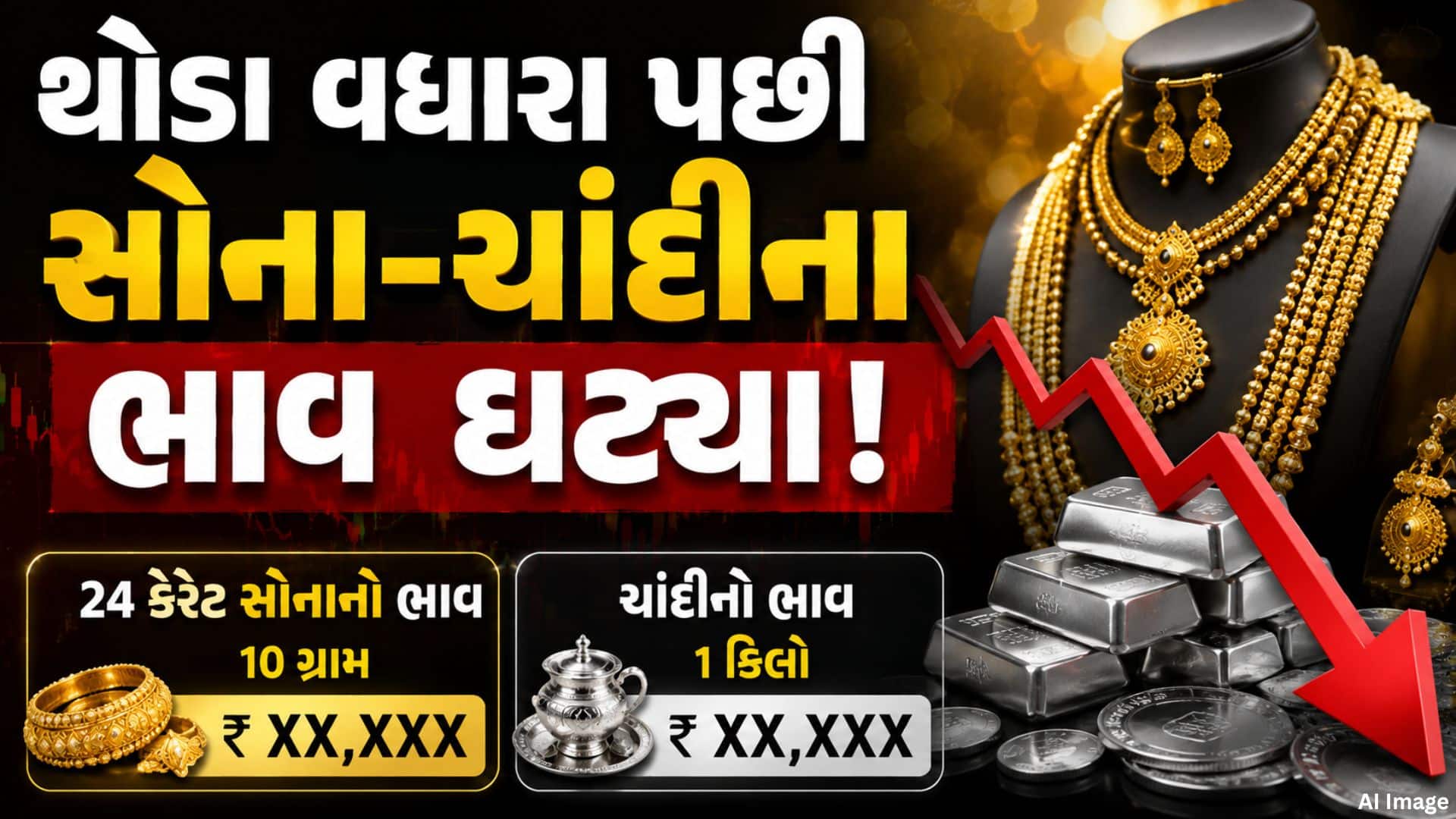 સોનાના ભાવમાં ઘટાડો, 24 કેરેટ 1.53 લાખ પર