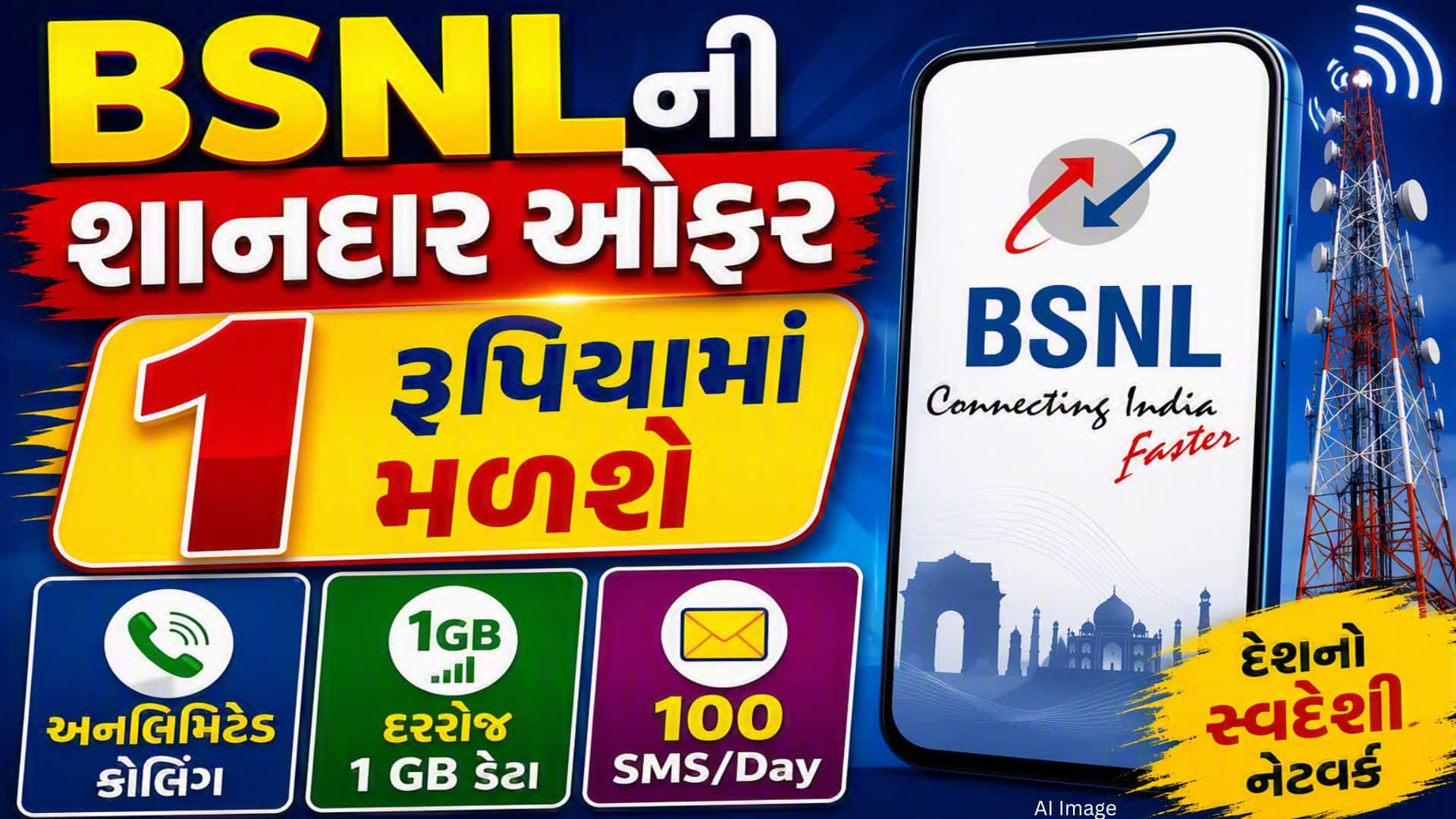 BSNLનો ₹1 પ્લાન ફરી શરૂ, અનલિમિટેડ કોલિંગ અને 1GB ડેટા