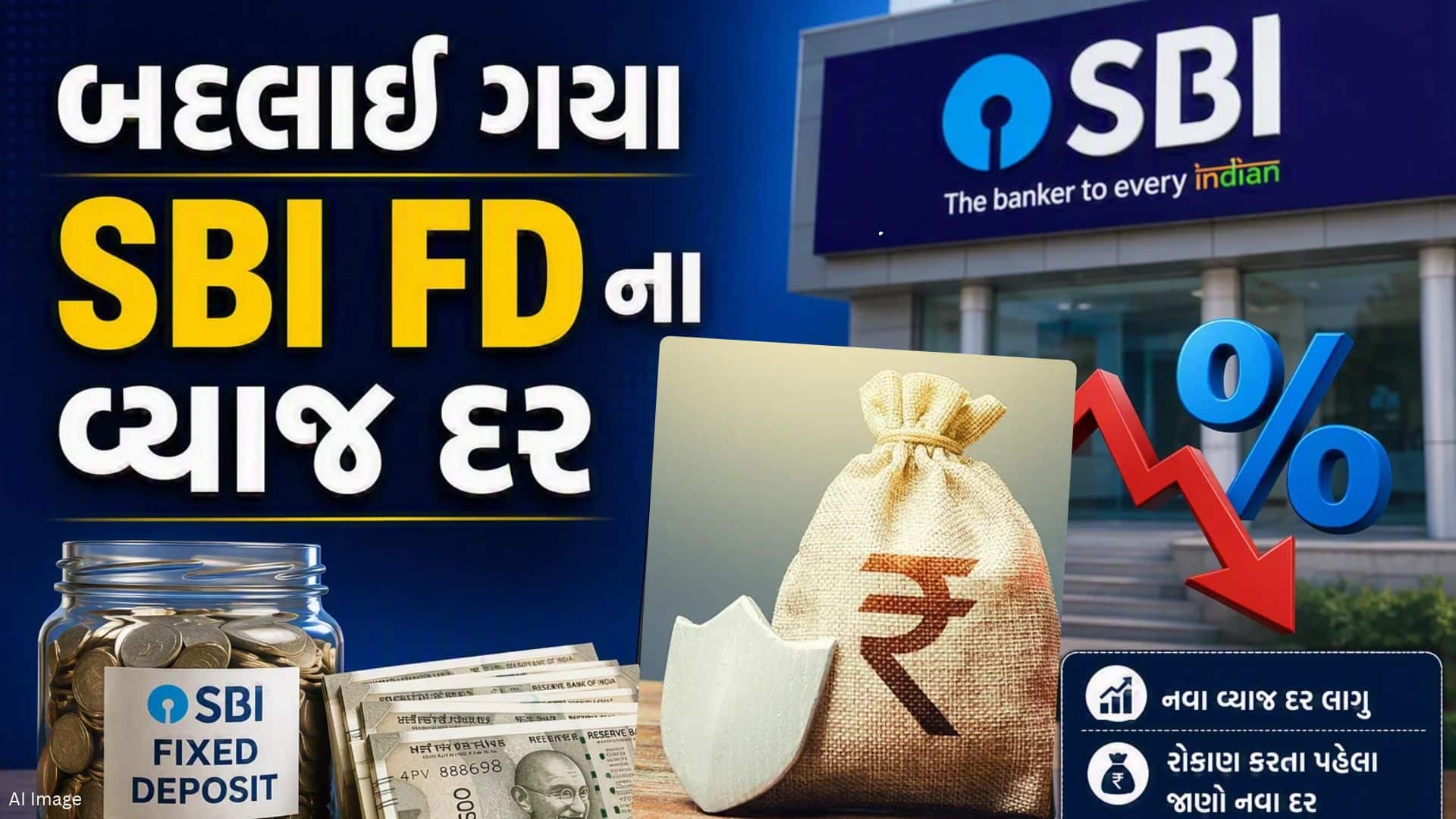 SBIની ₹3 કરોડથી વધુની FD પર વ્યાજ દરમાં ઘટાડો