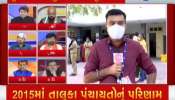 Elections Breaking: See special poll report on ZEE 24 Kalak from Surendranagar
