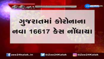 16617 new cases of corona reported in Gujarat