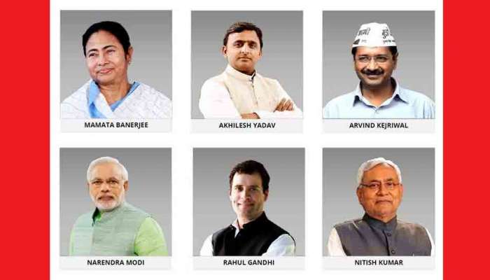 કોણ બનશે PM: જાણો પ્રશાંત કિશોરના ઓનલાઇન સર્વેમાં કોણ ચાલી રહ્યું છે આગળ?