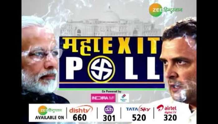 મહા EXIT POLL : ભાજપ કે કોંગ્રેસ કોની જીત? જાણો