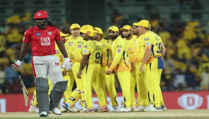 IPL 2019: ચેન્નઈ સુપર કિંગ્સે ઘરઆંગણે કિંગ્સ ઈલેવન પંજાબને 22 રને હરાવ્યુ