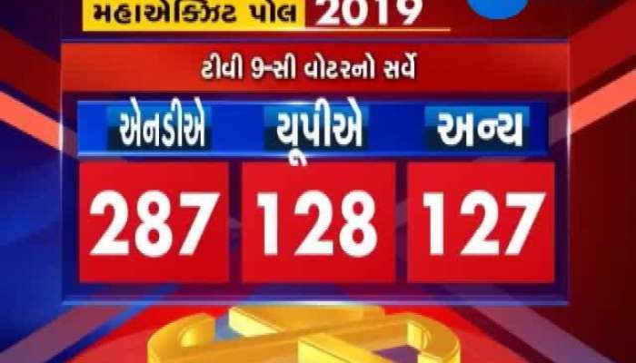 અમદાવાદ: જુઓ લોકસભા ચૂંટણીના એક્ઝિટ પોલ 2019 પર શું કહે છે મહાનગરીની જનતા 