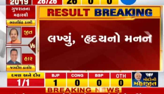 કોંગ્રેસના નેતા પરેશ ધાનાણીએ કરી નિરાશાજનક ટ્વીટ 