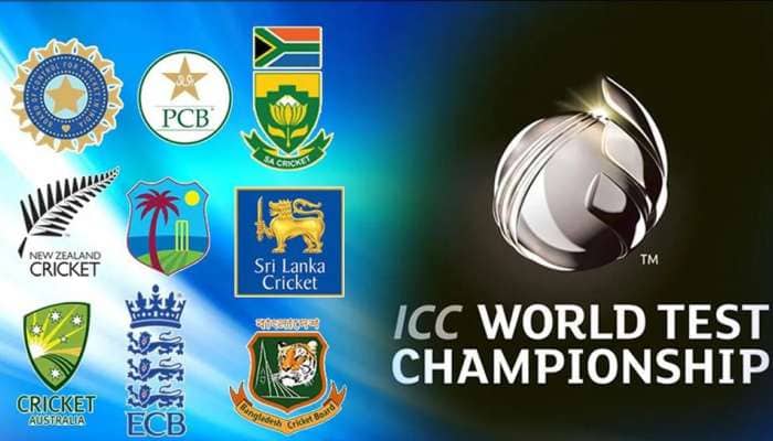 ICC વર્લ્ડ ટેસ્ટ ચેમ્પિયનશિપ 2019-21 : ટેસ્ટ ક્રિકેટનો 'વર્લ્ડ કપ' 
