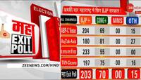 Maha Exit Poll : હરિયાણા અને મહારાષ્ટ્રમાં ભાજપનું જોરદાર પુનરાગમન 