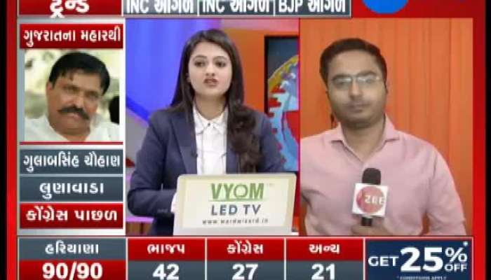 હરિયાણામાં કોણ મારી રહ્યું છે બાજી? જાણવા કરો ક્લિક