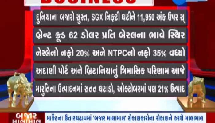 બજાર માલામાલના દર્શકો વધુ બે શેરમાં કમાયા..જુઓ બજાર માલામાલ