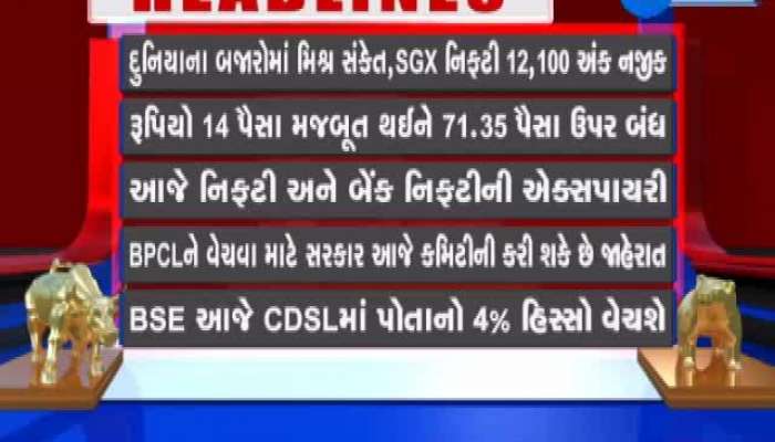 બઝાર માલામાલમાં જાણો માર્કેટની હલચલ