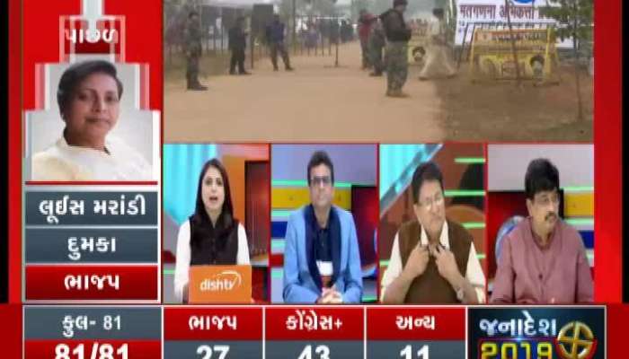 Jharkhand Elections Results 2019: ઝારખંડ ચૂંટણીના વલણમાં કેમ BJPને ઝટકો?